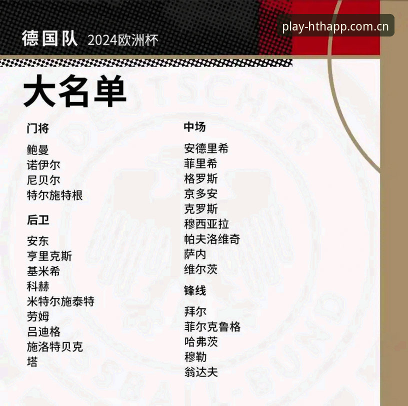 hth官网最新版 德国队新名单5个关键变化:诺伊尔40岁回归创纪录,18岁小将入选