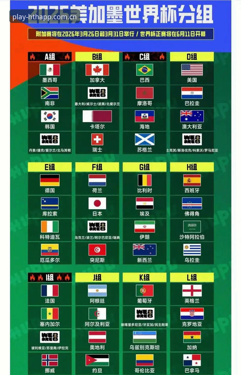 2026世界杯观赛签证危机全面解析：约旦土耳其球迷困境与hth体育平台赛事追踪指南