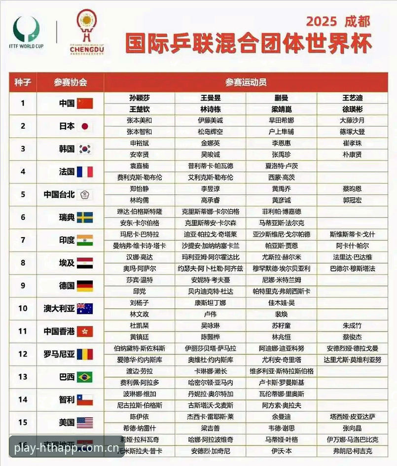 U17世界杯抽签结果详解：中国男女足分组形势与hth体育平台观赛指南