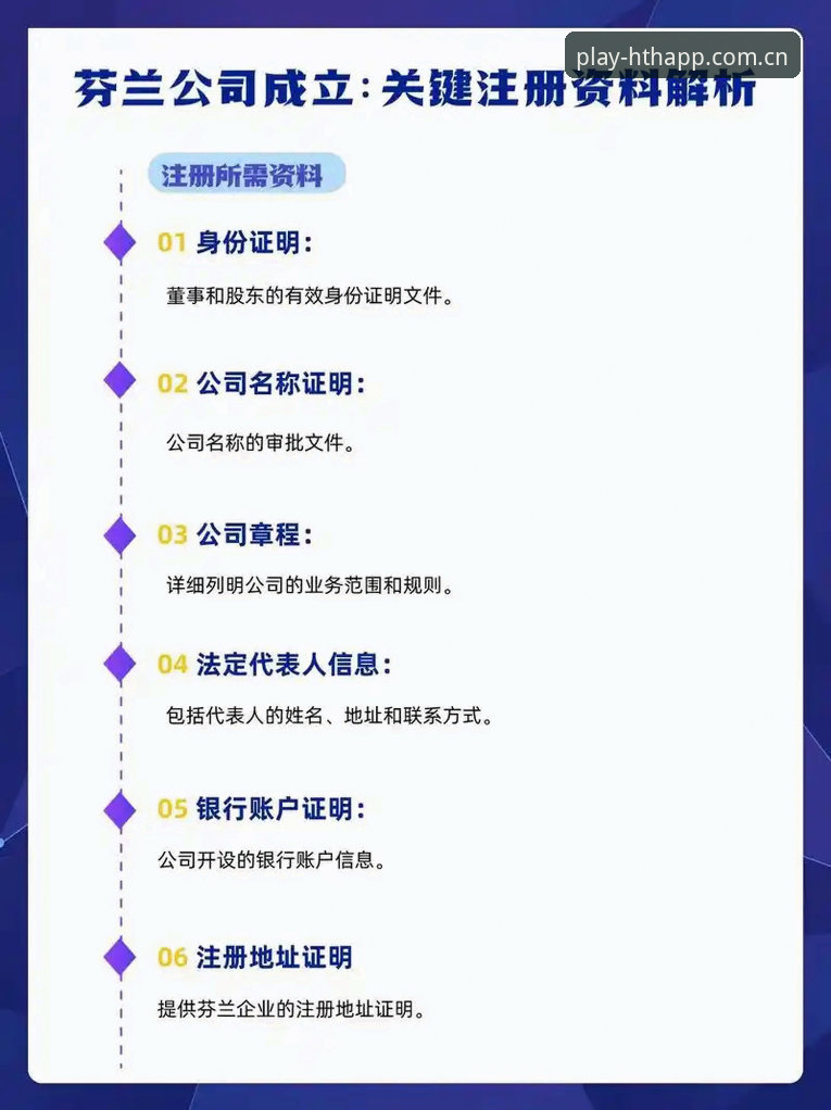 5步掌握hth官网入口攻略：从注册到沉浸体验的全流程指南