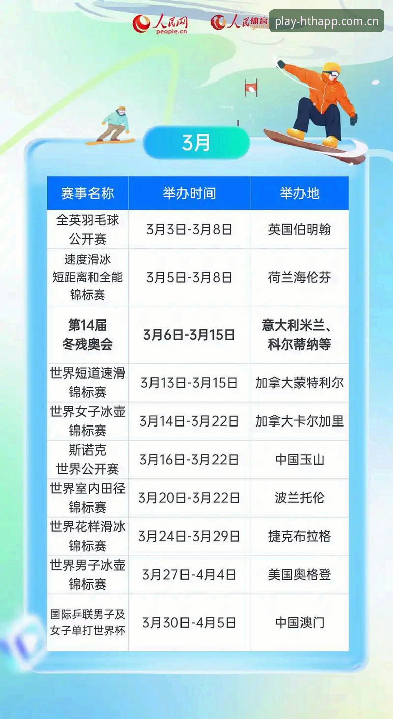 如何通过2026htH体育app平台实现沉浸式赛事体验？一位资深用户的深度测评