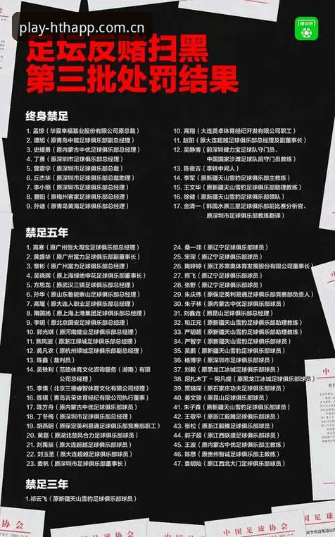 中国足协第三批禁足名单公布，如何通过hth体育平台第一时间了解事件全貌？